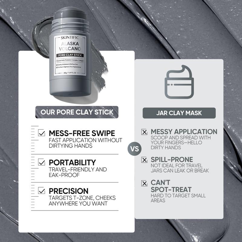 Alaska Volcano Pore Clay Mask