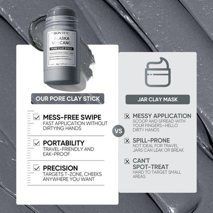 Alaska Volcano Pore Clay Mask